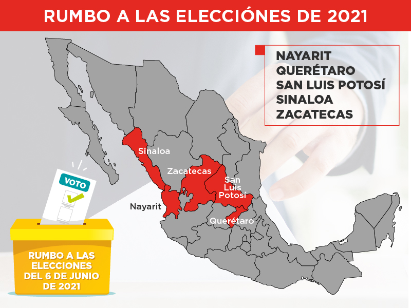 Resultados de la encuesta realizada rumbo a las elecciones intermedias del 6 de junio de 2021 en México - Parte 2