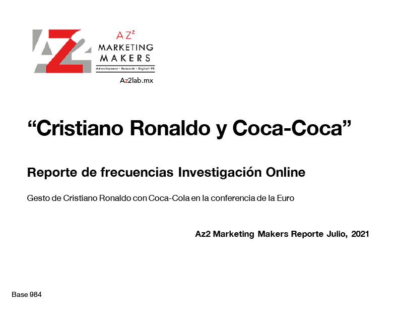 Cristiano Ronaldo y Coca-Cola