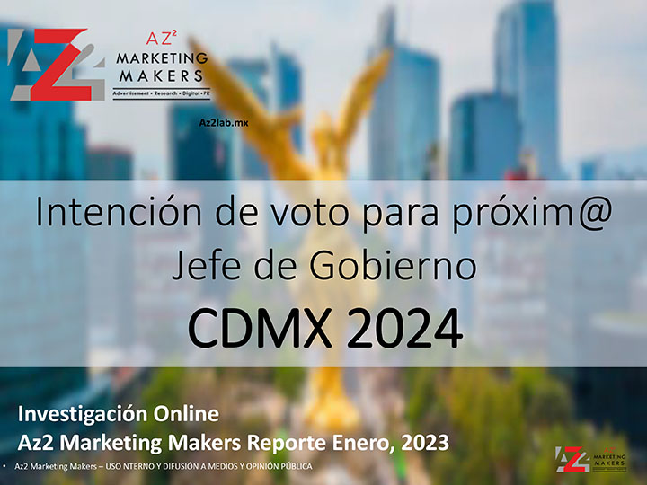 Resultados de la encuesta sobre Intención de voto para próxim@ Jefe de Gobierno de la CDMX